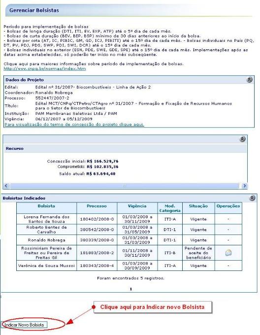 Bot&atilde;o para indicar novo bolsista